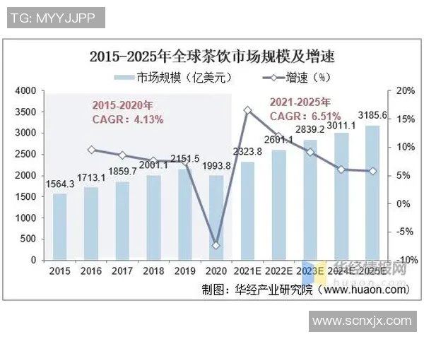 嘉定城发与武汉的地理位置对比及发展潜力分析
