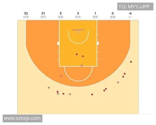 鹈鹕与马刺季前赛精彩对决数据分析与战术解读 鹈鹕与马刺季前赛精彩对决数据分析与战术解读