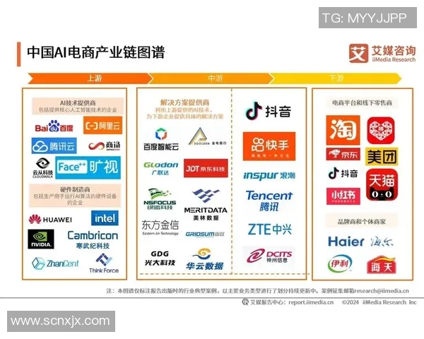 独家解析LNG团队协作模式的优劣对比与发展趋势分析 独家解析LNG团队协作模式的优劣对比与发展趋势分析
