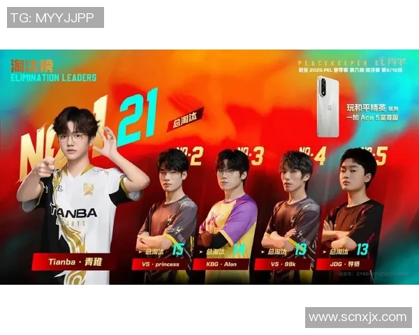 和平精英状态排行榜更新JDG战队荣登第二名引发热议MBA