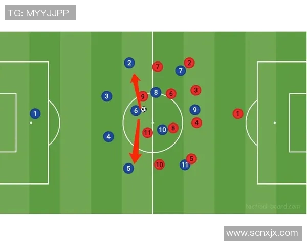 北京足球队战术解析：从阵型到战术执行的全面探讨与分析MBA