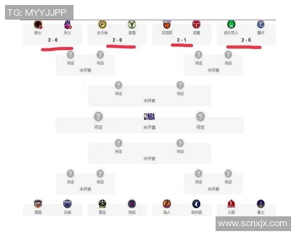 2014年NBA季后赛雷霆与快船对决数据分析与比赛回顾 2014年NBA季后赛雷霆与快船对决数据分析与比赛回顾