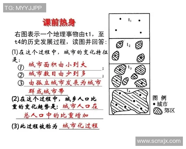 加维引领的未来足球之路：从青训到职业生涯的全面探索与发展