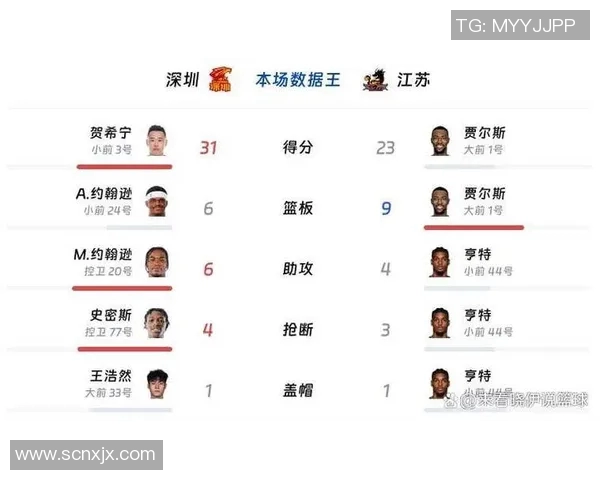 深圳排球队在排球灵活性排行榜中荣获第三名展现出强大实力与潜力