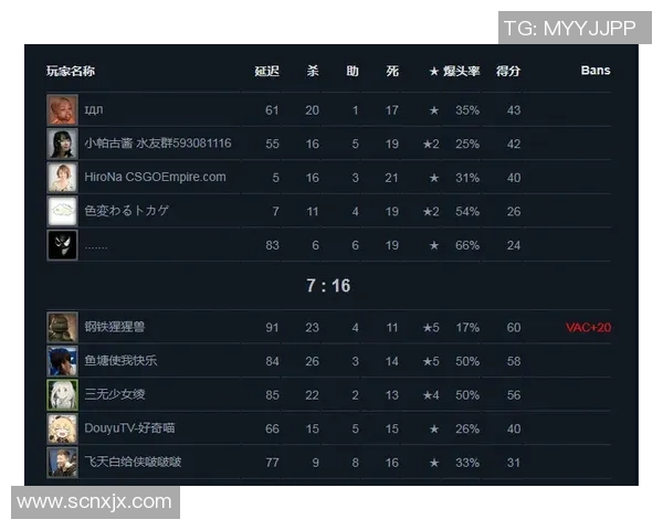 CSGO专题分析：深入探讨WE战队在比赛中的心理素质与应对策略